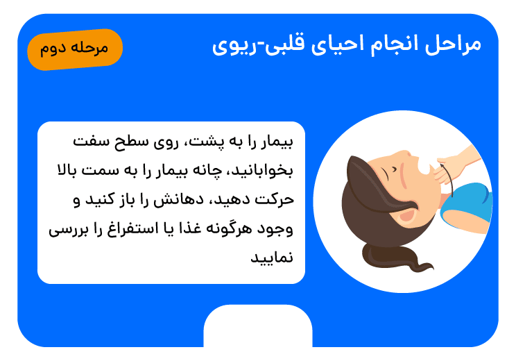 مطب دندانپزشکی