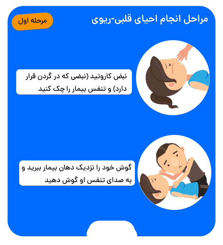 مطب دندانپزشکی