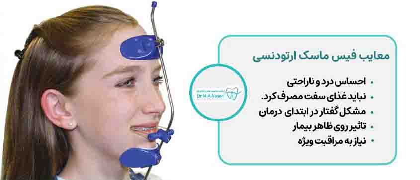 فیس ماسک ارتودنسی