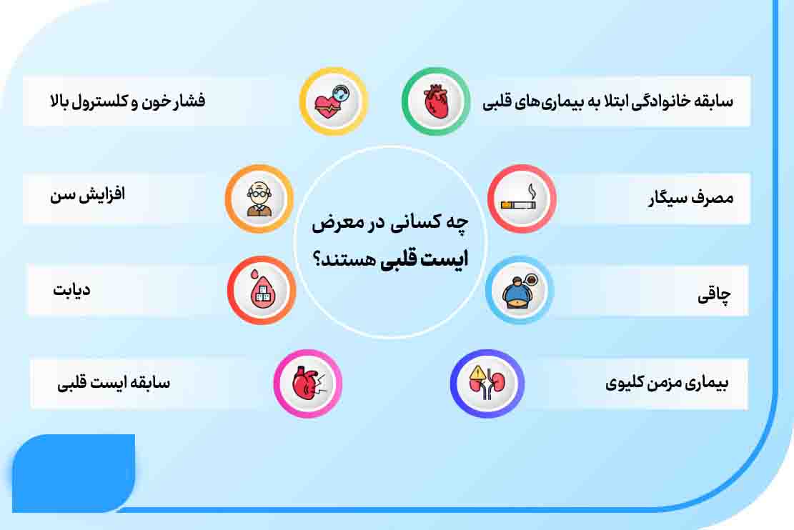 مطب دندانپزشکی
