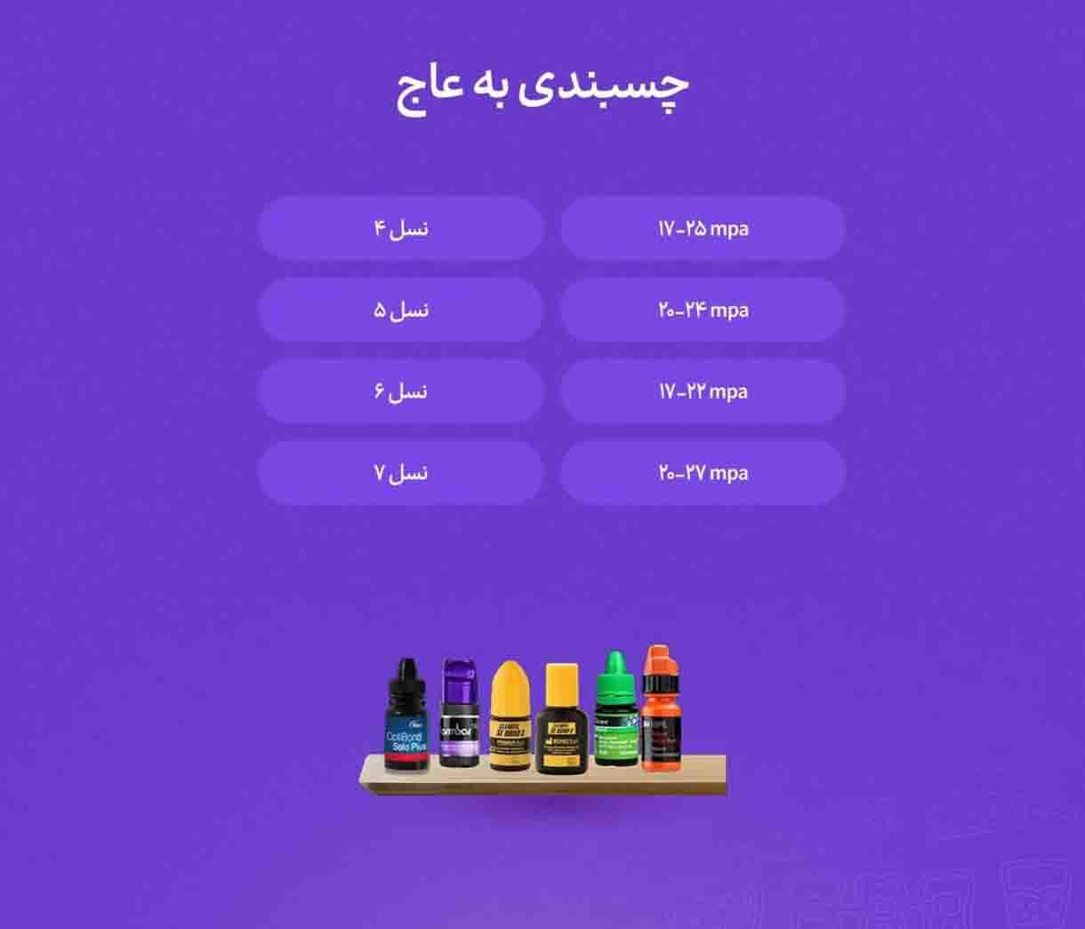 باندینگ دندانپزشکی