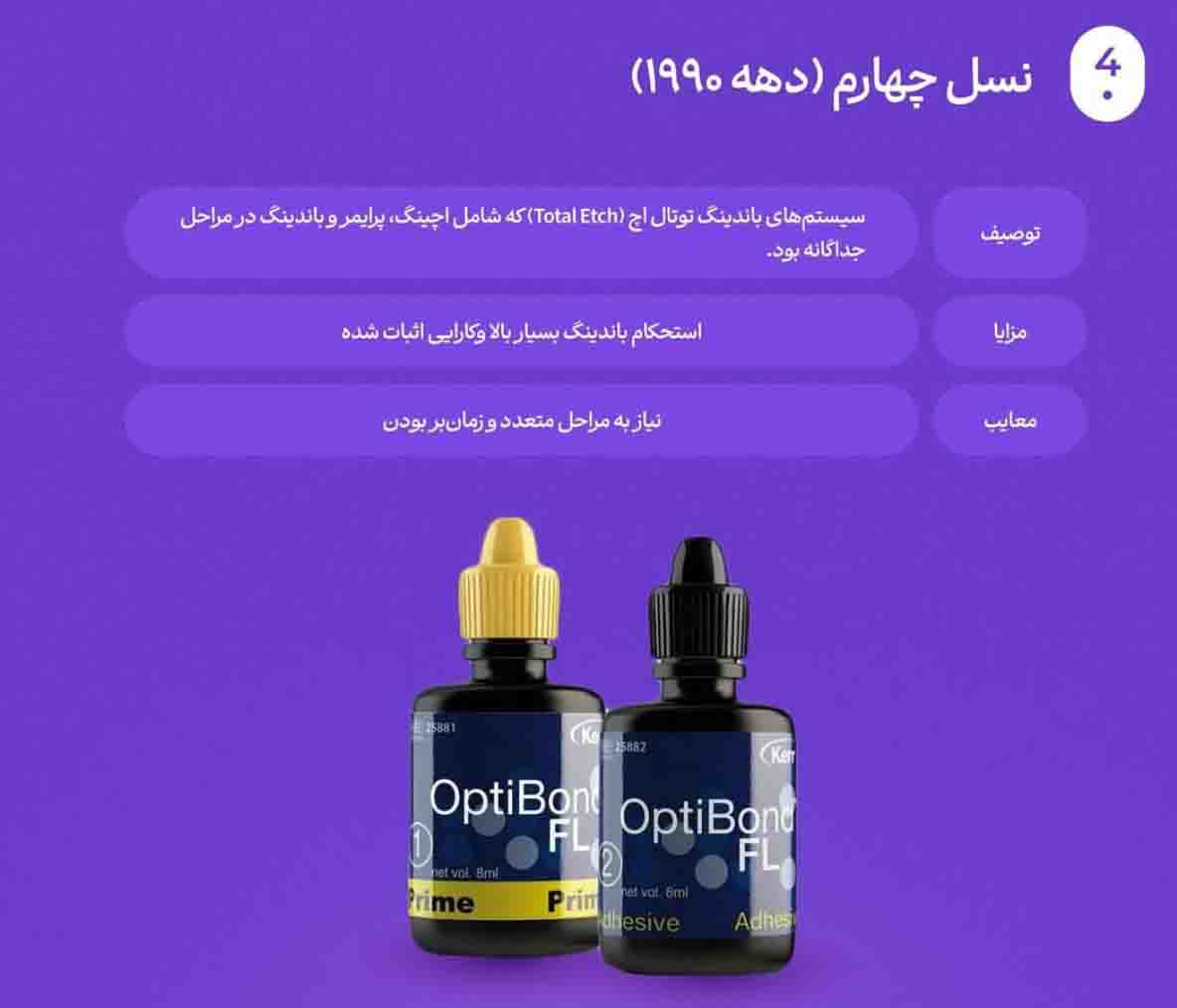 باندینگ دندانپزشکی