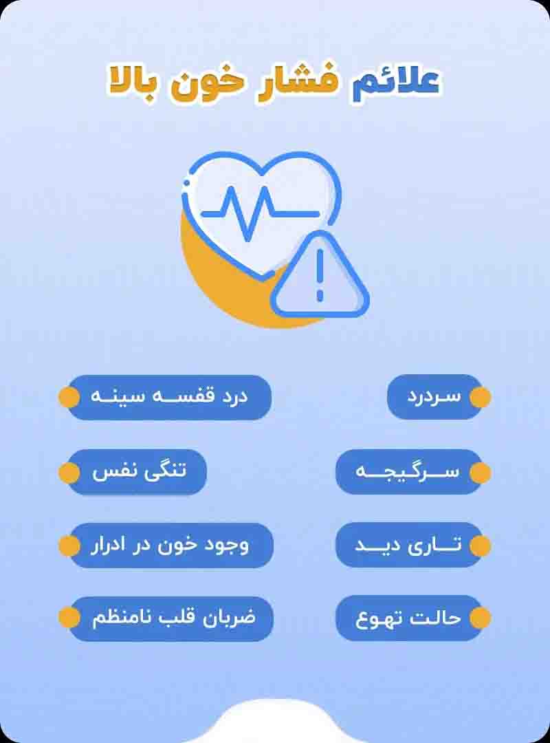فشار خون در دندانپزشکی
