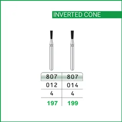 فرز اینورت بلند پروفا INVERTED CONE PROFA
